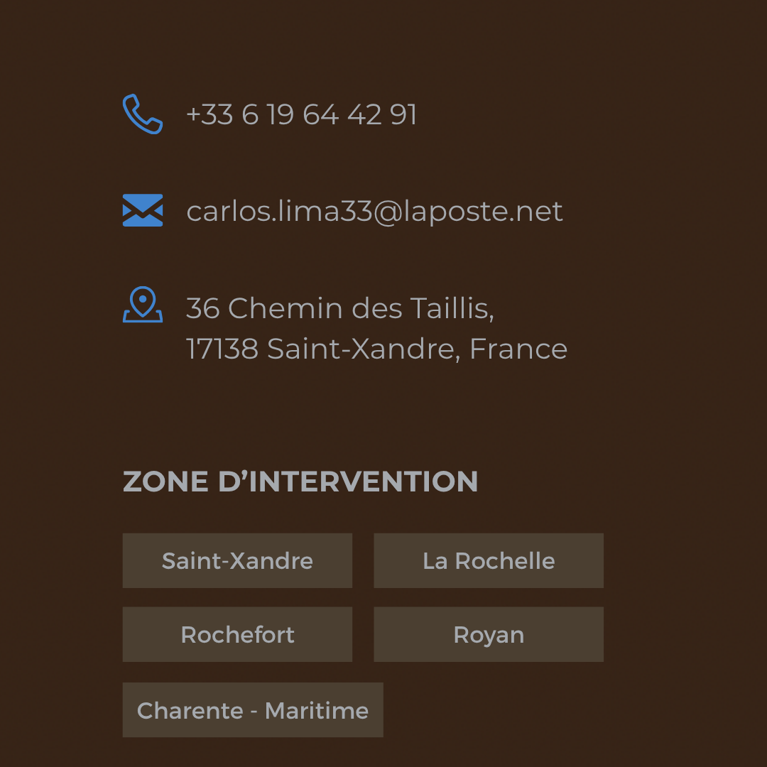 contact lima renovation